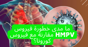 الفيروس الرئوي البشري HMPV